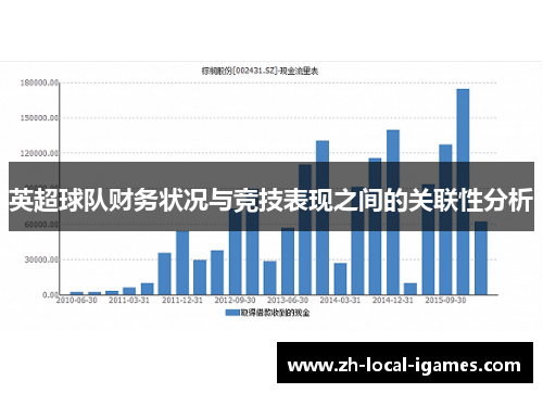 英超球队财务状况与竞技表现之间的关联性分析 英超球队财务状况与竞技表现之间的关联性分析