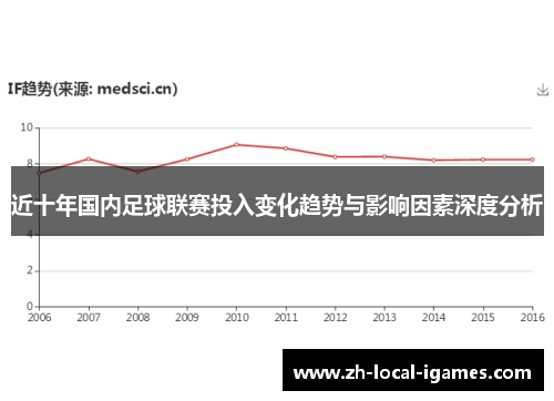 近十年国内足球联赛投入变化趋势与影响因素深度分析 近十年国内足球联赛投入变化趋势与影响因素深度分析