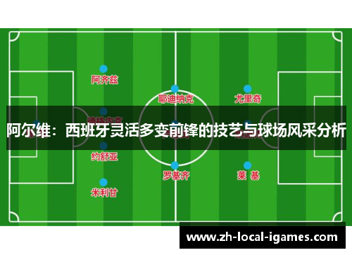 阿尔维:西班牙灵活多变前锋的技艺与球场风采分析 阿尔维:西班牙灵活多变前锋的技艺与球场风采分析