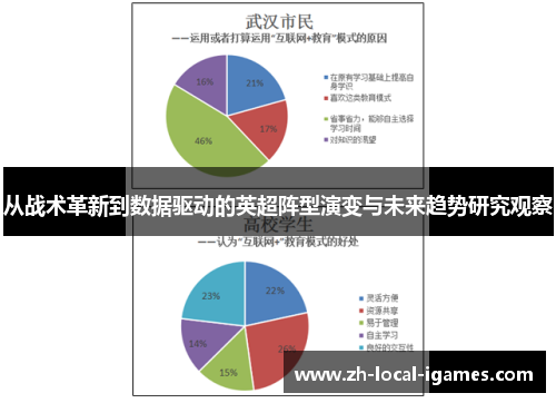 从战术革新到数据驱动的英超阵型演变与未来趋势研究观察 从战术革新到数据驱动的英超阵型演变与未来趋势研究观察