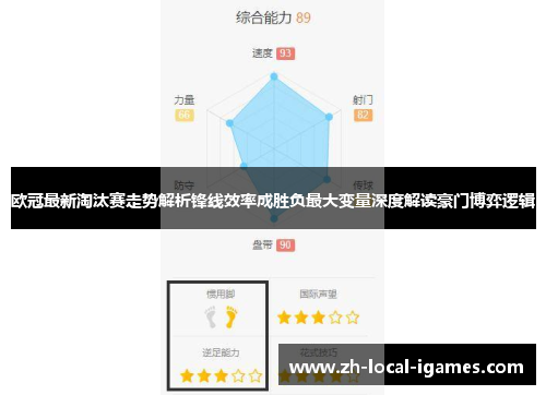 欧冠最新淘汰赛走势解析锋线效率成胜负最大变量深度解读豪门博弈逻辑 欧冠最新淘汰赛走势解析锋线效率成胜负最大变量深度解读豪门博弈逻辑