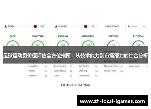 足球运动员价值评估全方位指南:从技术能力到市场潜力的综合分析 足球运动员价值评估全方位指南:从技术能力到市场潜力的综合分析