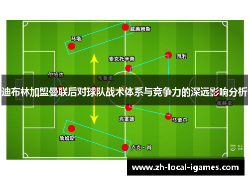 迪布林加盟曼联后对球队战术体系与竞争力的深远影响分析 迪布林加盟曼联后对球队战术体系与竞争力的深远影响分析