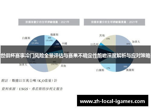世俱杯赛事冷门风险全景评估与赛果不确定性前瞻深度解析与应对策略