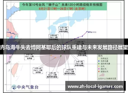 青岛海牛失去博阿基耶后的球队重建与未来发展路径展望