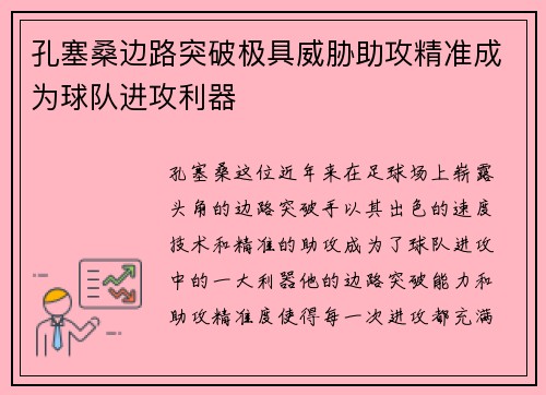 孔塞桑边路突破极具威胁助攻精准成为球队进攻利器
