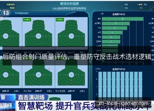 后防组合射门质量评估，重塑防守反击战术选材逻辑